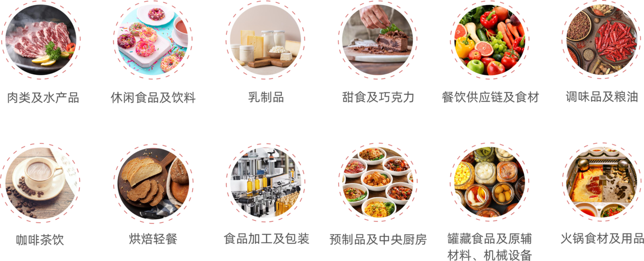 12 ngành hàng ở Hội chợ triển lãm FHC 2025