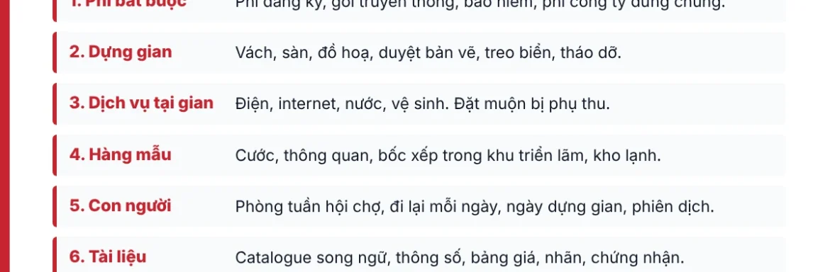 Danh sách bảy khoản chi phí đi hội chợ quốc tế hay bị quên, từ phí bắt buộc của ban tổ chức tới ba mươi ngày sau hội chợ