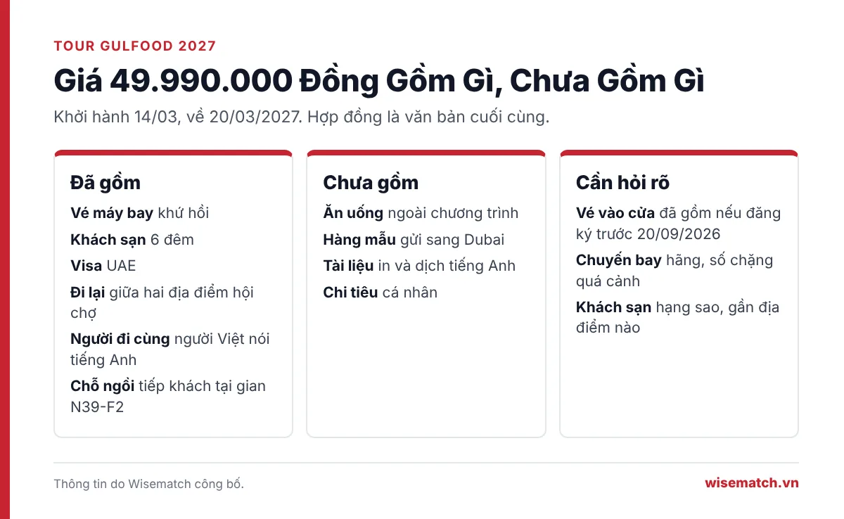 Bảng các khoản đã gồm và chưa gồm trong giá tour Gulfood 2027 là 49.990.000 đồng