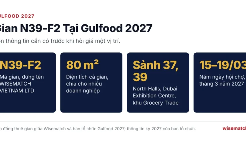 Bốn thông tin về gian N39-F2 của Wisematch tại Gulfood 2027: mã gian, diện tích 80 m², North Halls 37 và 39, ngày 15 đến 19/03/2027