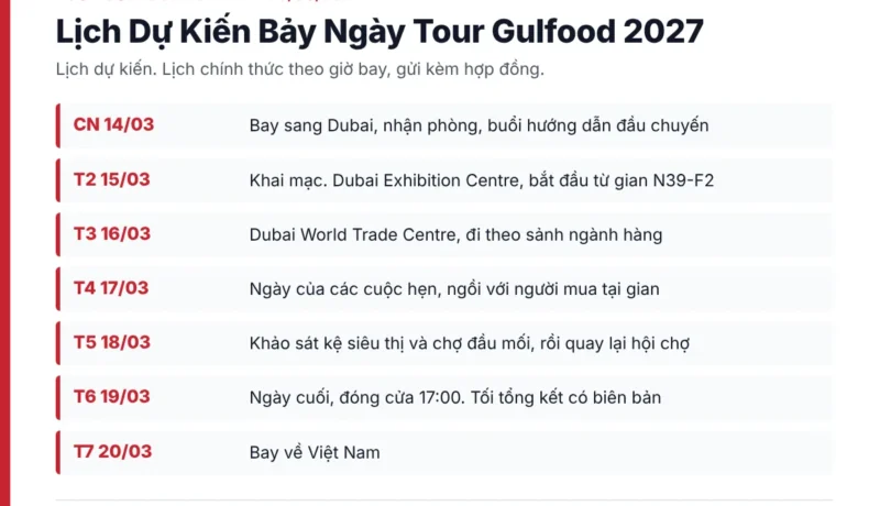 Lịch dự kiến bảy ngày của tour Gulfood 2027 từ 14 đến 20/03/2027, gồm năm ngày hội chợ, buổi khảo sát kệ siêu thị và buổi tổng kết
