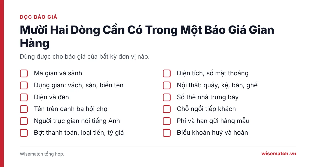 Danh sách mười hai dòng cần có trong một báo giá gian hàng hội chợ quốc tế